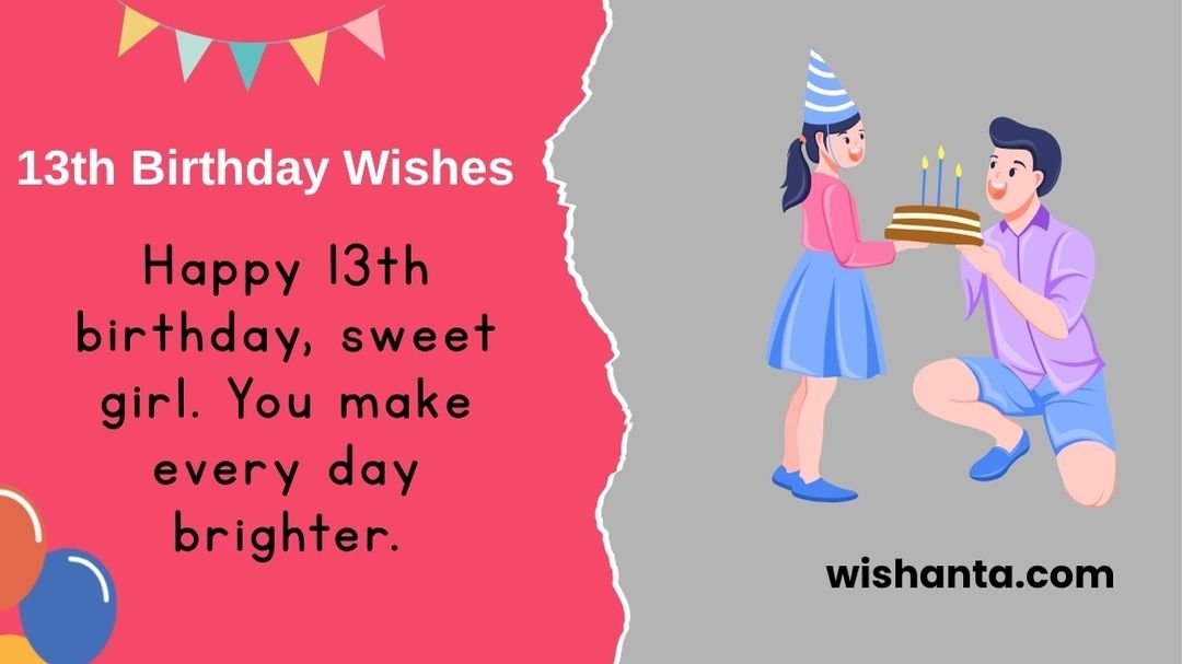 13th Birthday Wishes